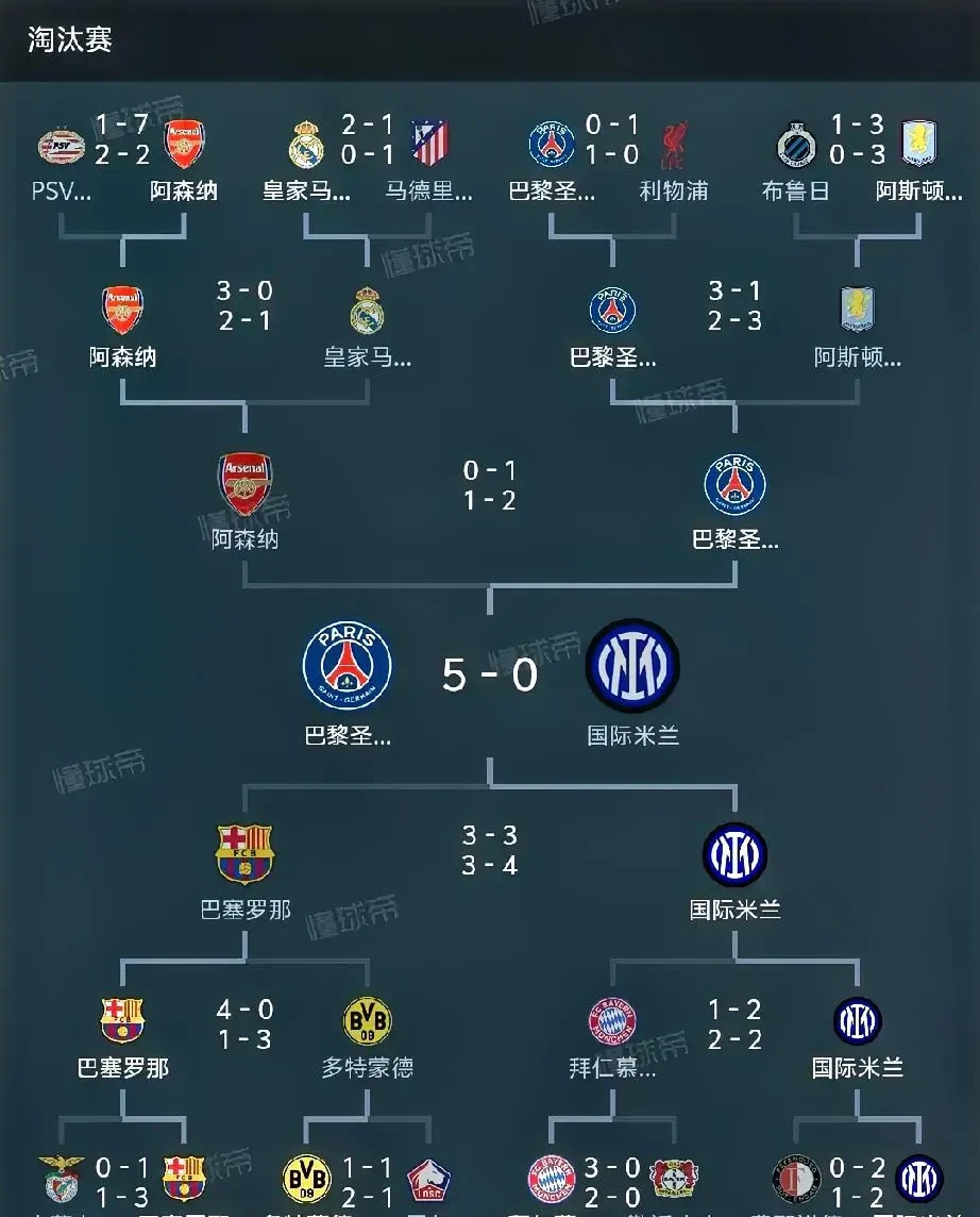 法国篮球联赛季后赛进行中，巴黎圣日耳曼队晋级