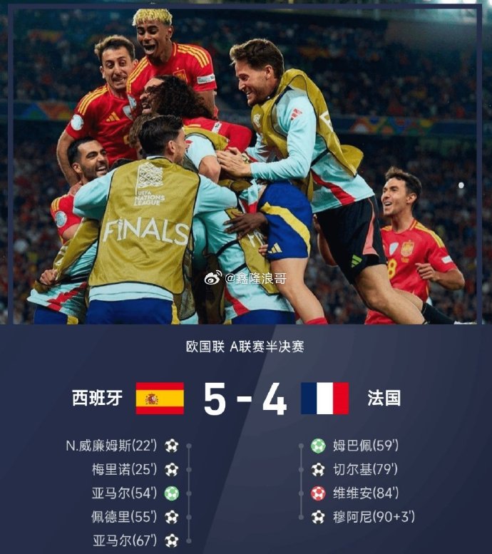 欧洲足球盛事掀起风潮，各国实力对决激动人心