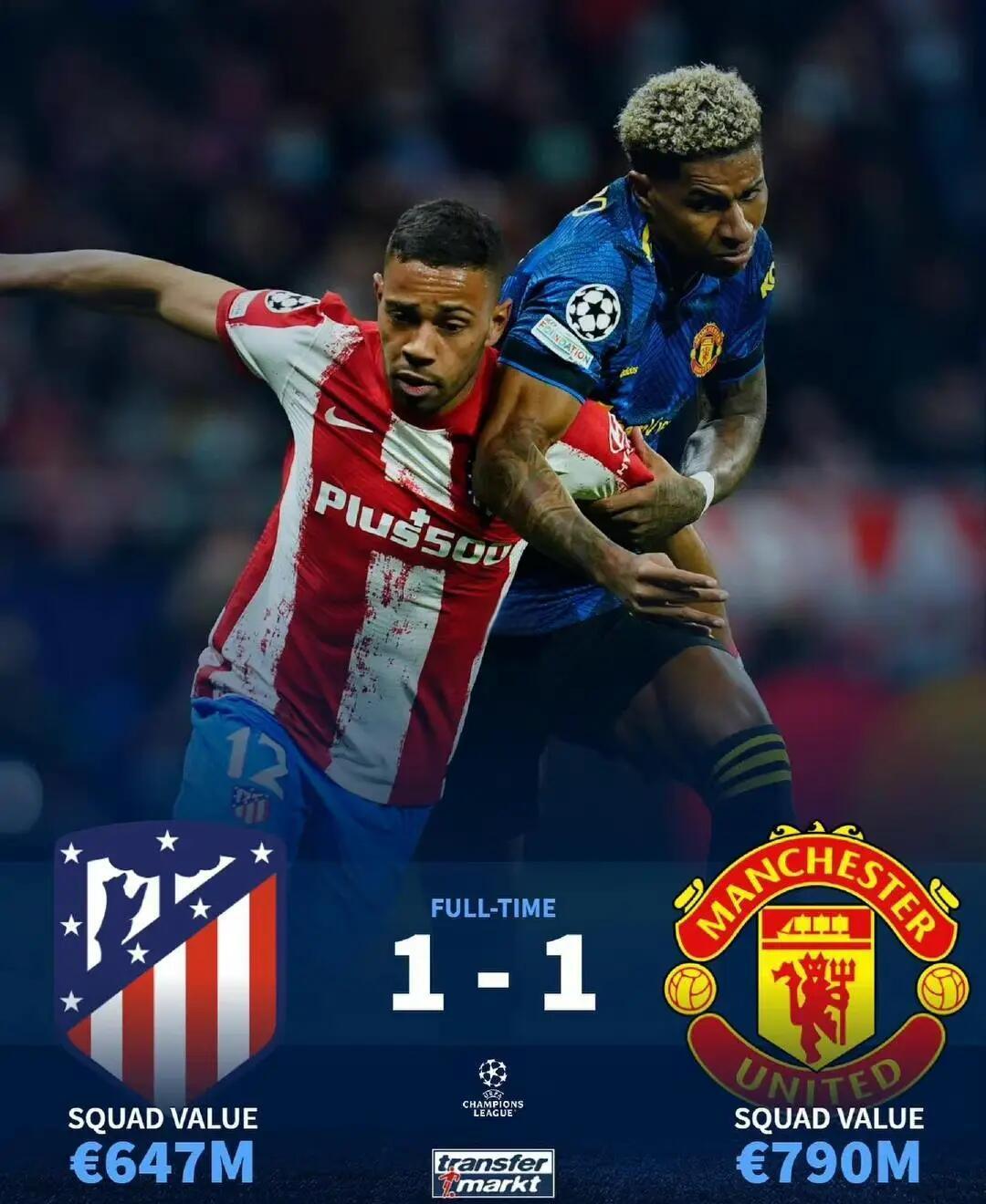 欧预赛报道：平局战绩迫使球队面临挑战