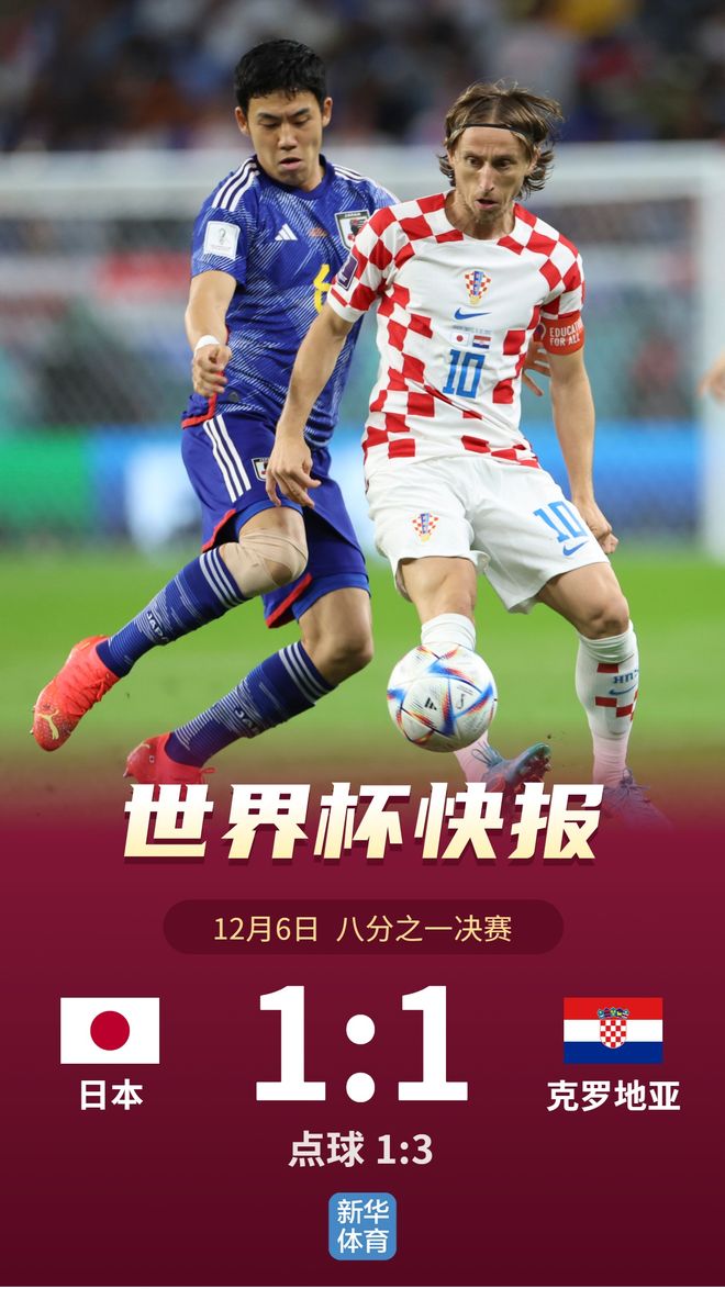 克罗地亚力克丹麦，成功晋级八强