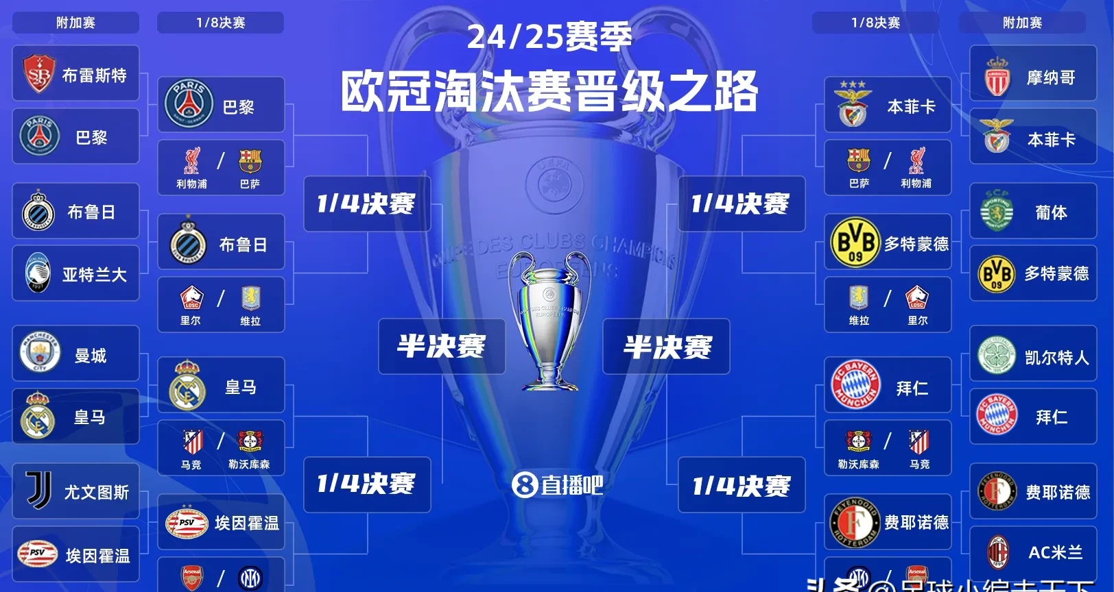 皇马冲击积分榜：对阵瓦伦西亚的必胜之战