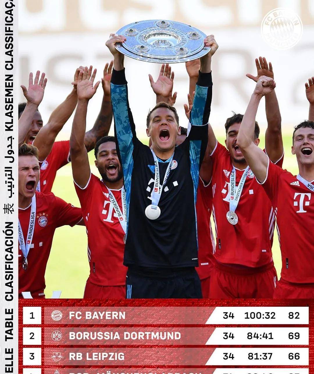 沙尔克04出场阵容调整，带来惊喜